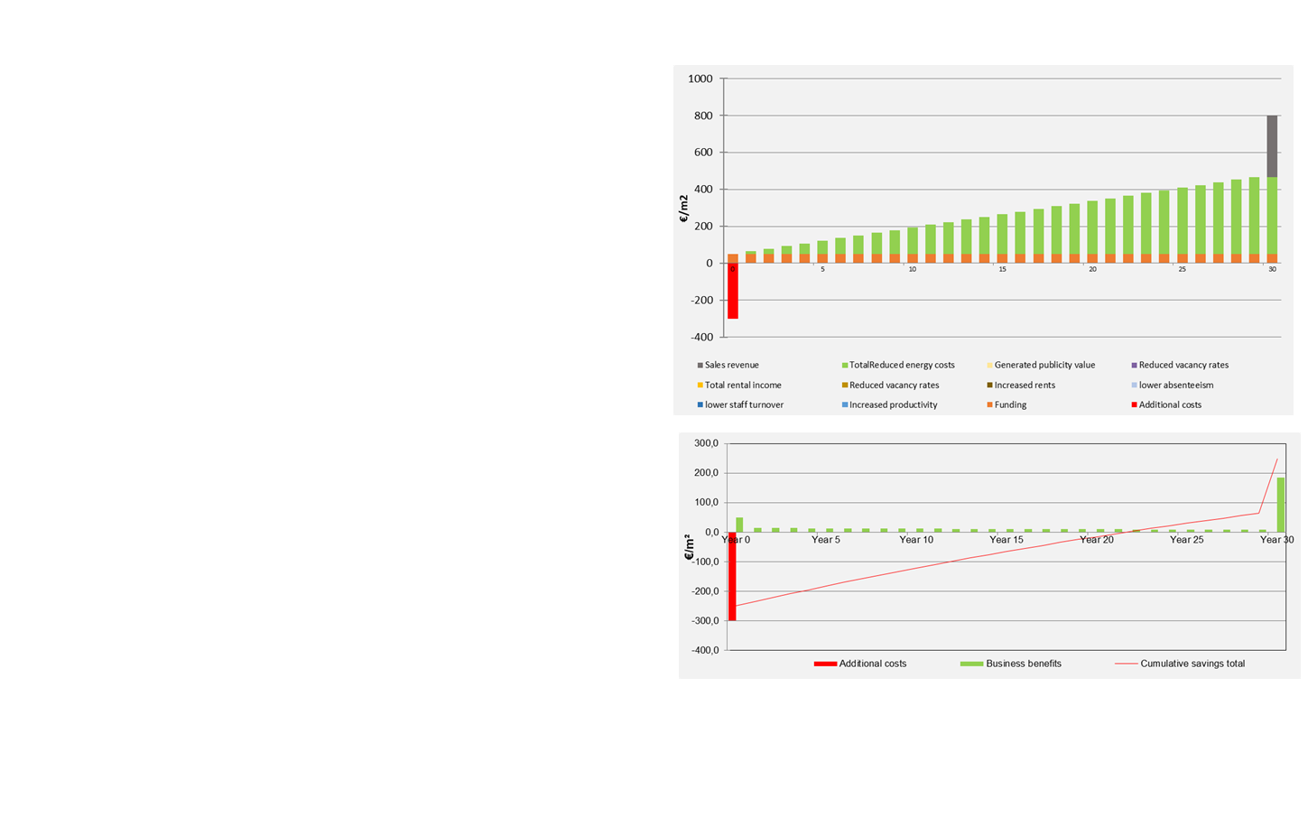 block:_ram_31,block:_ram_32,block:_ram_33,block:_ram_35